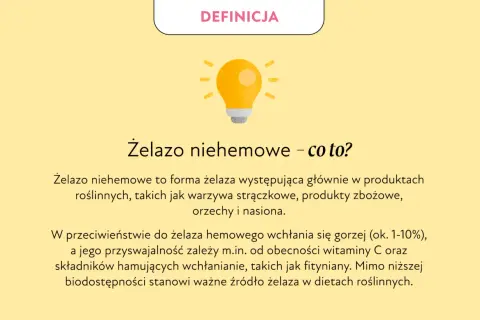 Żelazo niehemowe to forma żelaza z roślin, np. strączków, zbóż, orzechów. Gorzej się wchłania, ale jest ważne w dietach roślinnych.