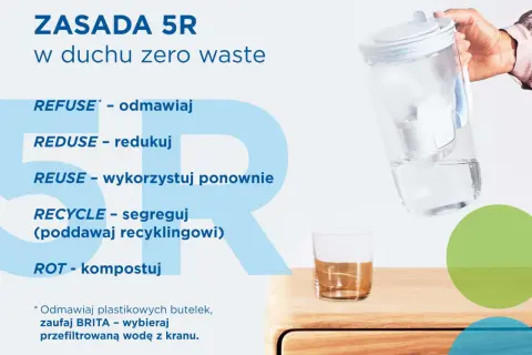 Zasada 5R w duchu zero waste: odmawiaj, redukuj, wykorzystuj ponownie, segreguj, kompostuj. Zaufaj BRITA, wybieraj wodę z kranu.