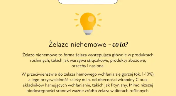 Żelazo niehemowe to forma żelaza z roślin, np. strączków, zbóż, orzechów. Gorzej się wchłania, ale jest ważne w dietach roślinnych.