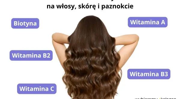 Biotyna to klucz do pięknych włosów, skóry i paznokci. Wizerunek prezentuje zdrowe włosy i witaminy wspierające ich kondycję.
