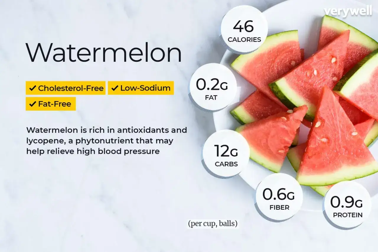 Czy melon jest zdrowy? Tak! Arbuz jest niskokaloryczny, bez cholesterolu i tłuszczu, bogaty w antyoksydanty i likopen.